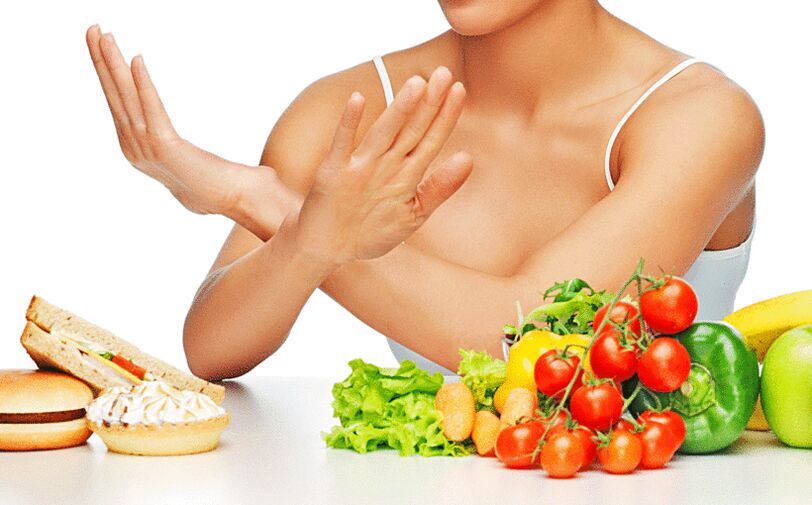 Avoid flour products on the ketogenic diet