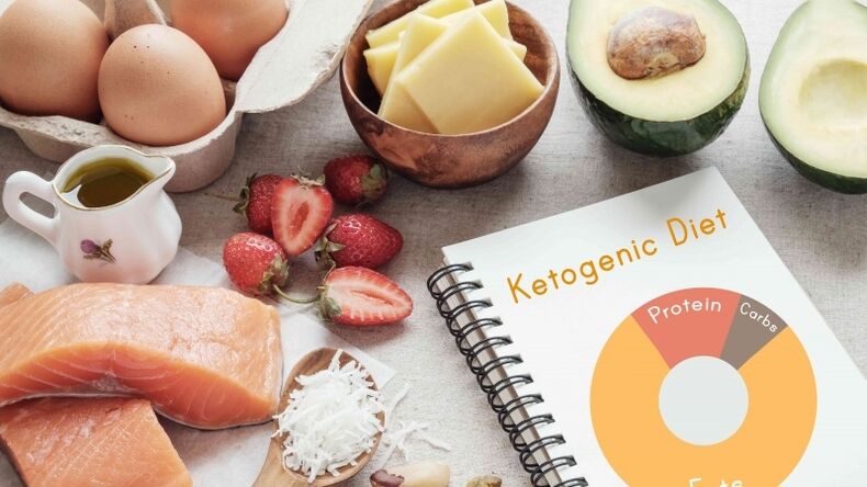 Ketogenic diet products